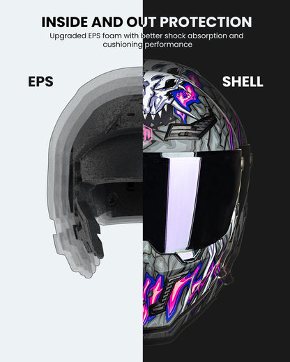 ILM MF509 Pro full face helmet, dual visor, Pinlock, DOT/ECE, cyborg gray.