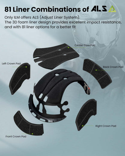 ILM MF509 Pro full face helmet, dual visor, Pinlock, DOT/ECE, cyborg gray.